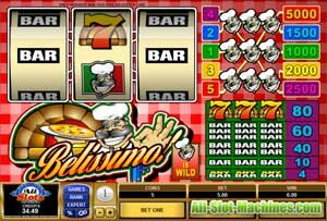 Belissimo slot