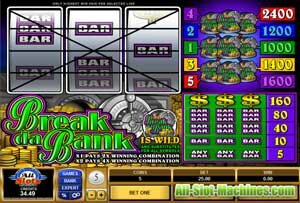 Break da Bank slot