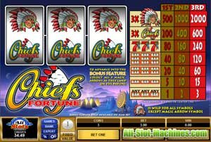 Chiefs Fortune slot