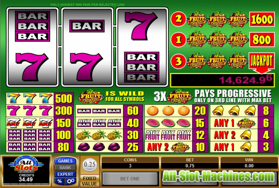 Slot machine fruit images